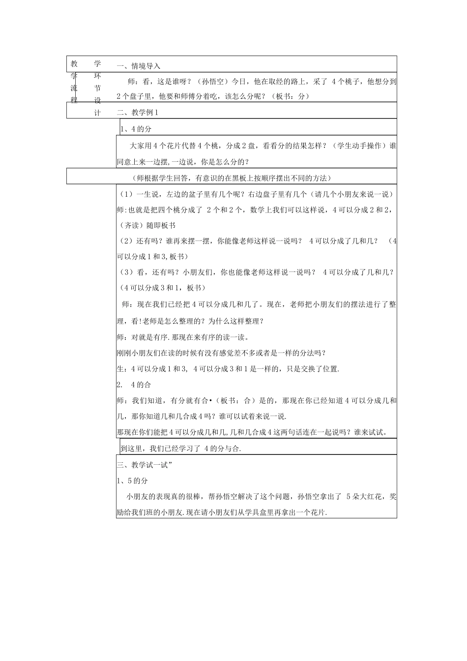 集体备课记录表_第2页
