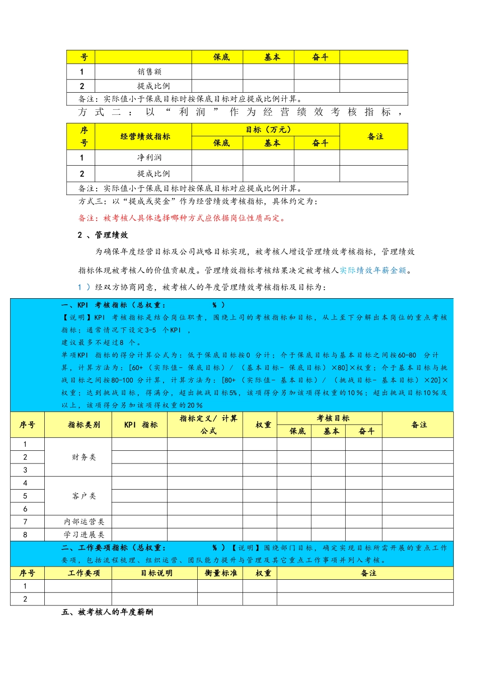 集团2025年度绩效合同_第2页