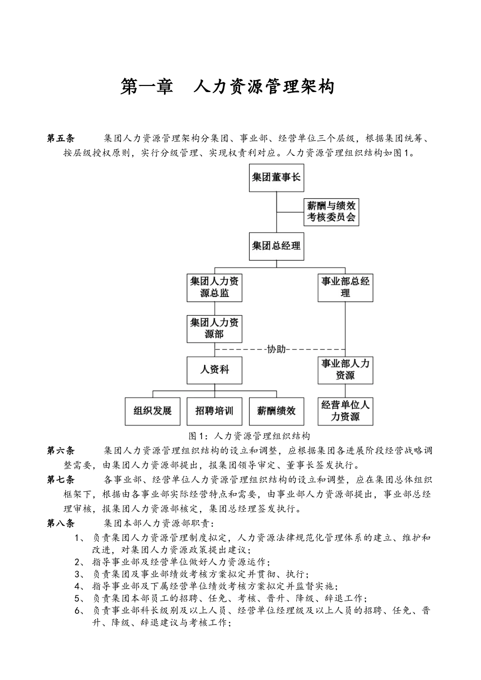 集团人力资源管理制度_第3页