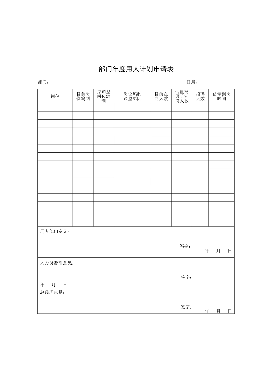 集团人力资源管理制度汇编_第2页