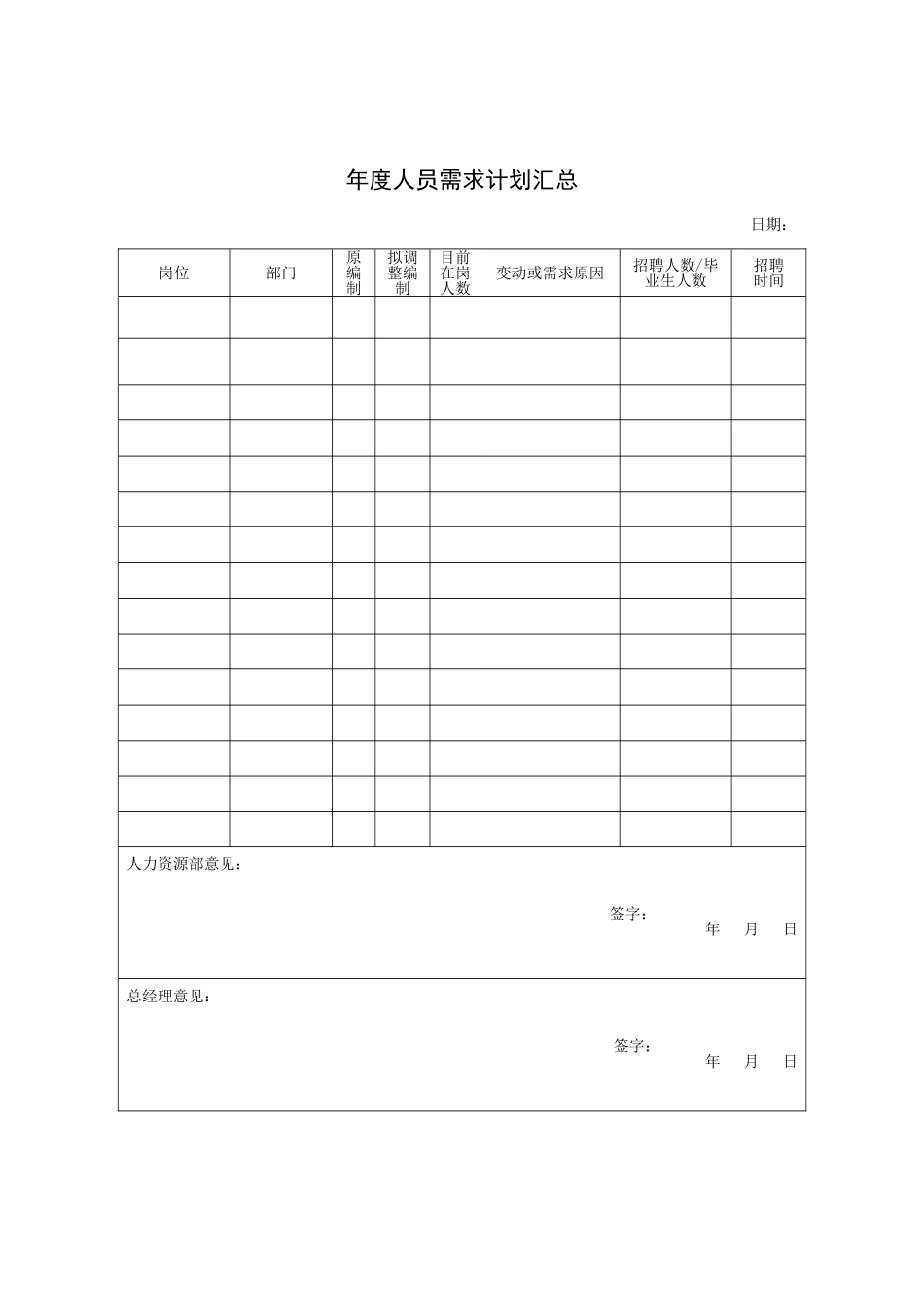 集团人力资源管理制度汇编_第3页