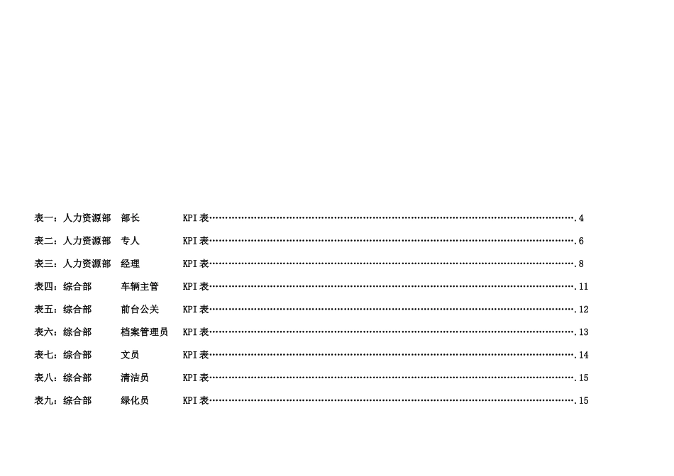 集团公司各岗位绩效考核指标表范例_第2页