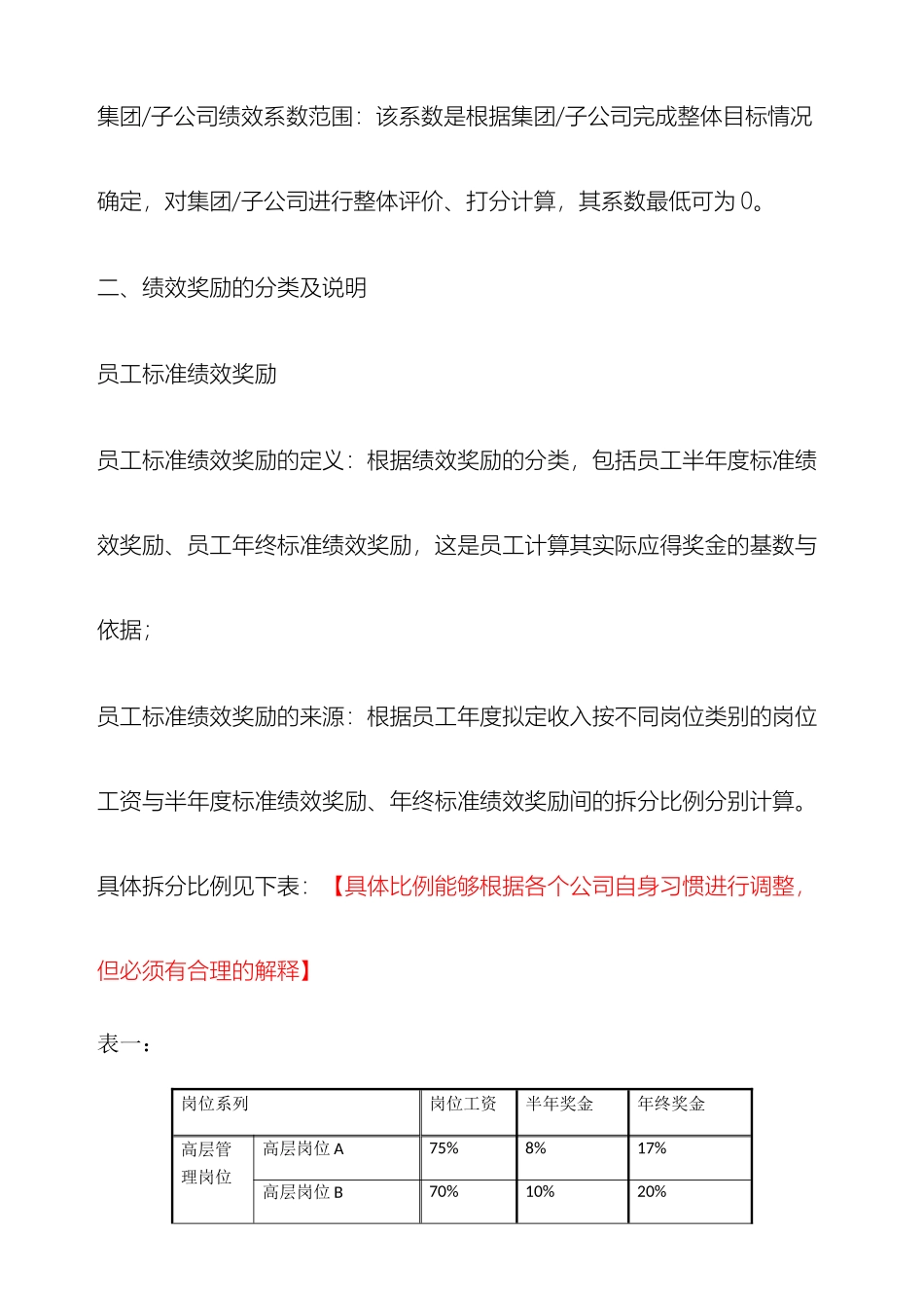 集团公司员工半年绩效奖励方案_第3页