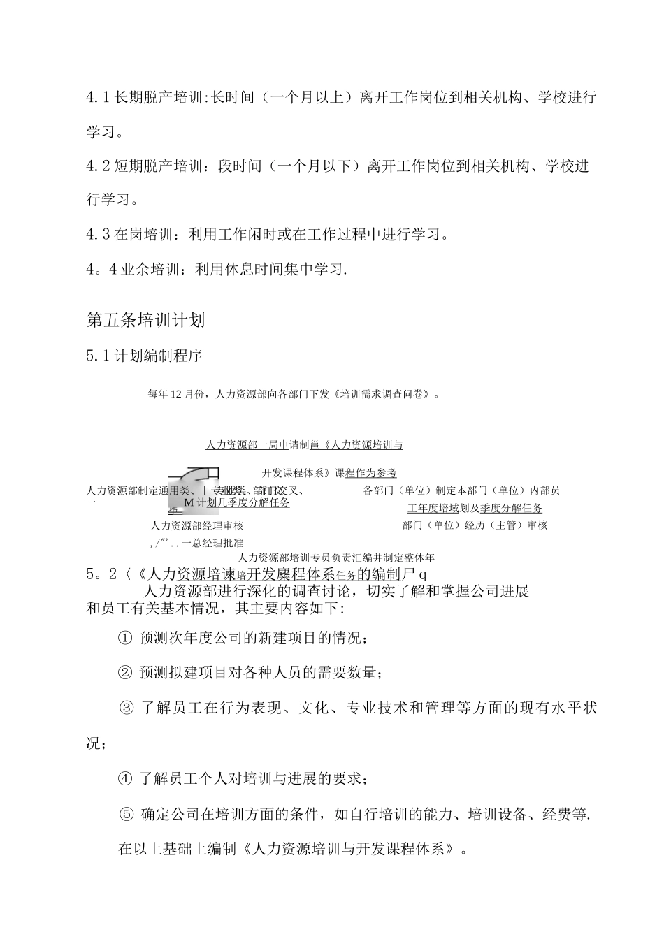 集团公司员工培训管理制度_第3页