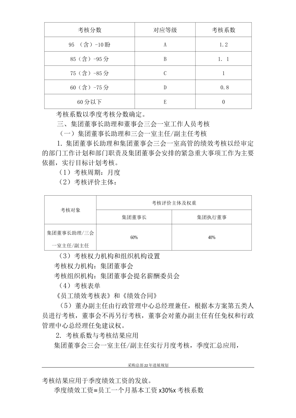 集团公司绩效考核实施细则_第2页