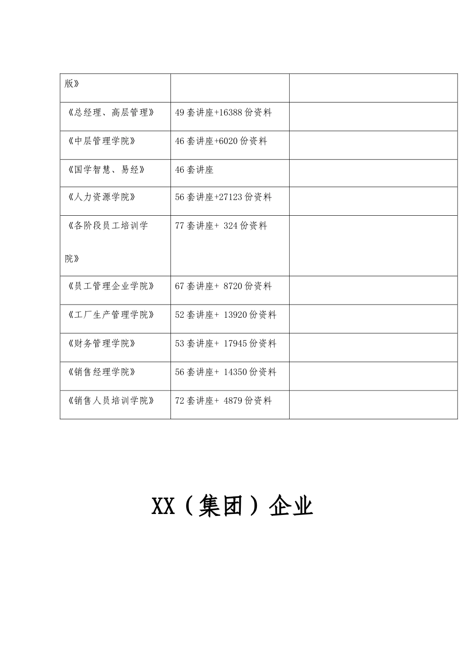 集团公司能源审计报告范本_第2页
