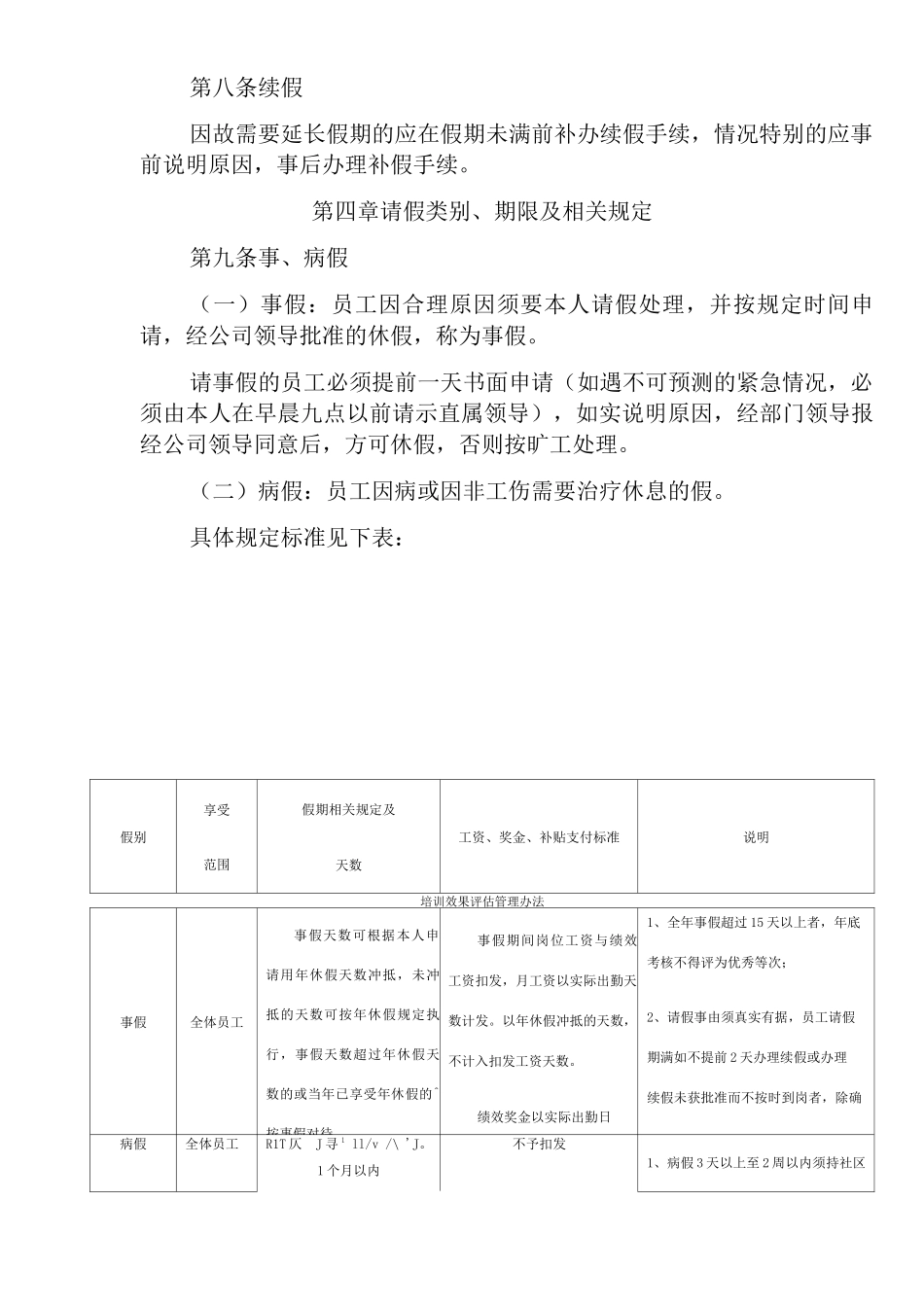 集团公司考勤管理制度_第3页