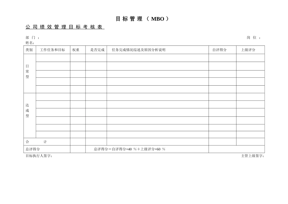 集团各部门绩效目标考核方案··完整版_第1页