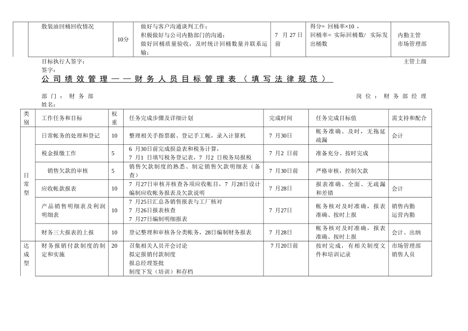 集团各部门绩效目标考核方案··完整版_第3页
