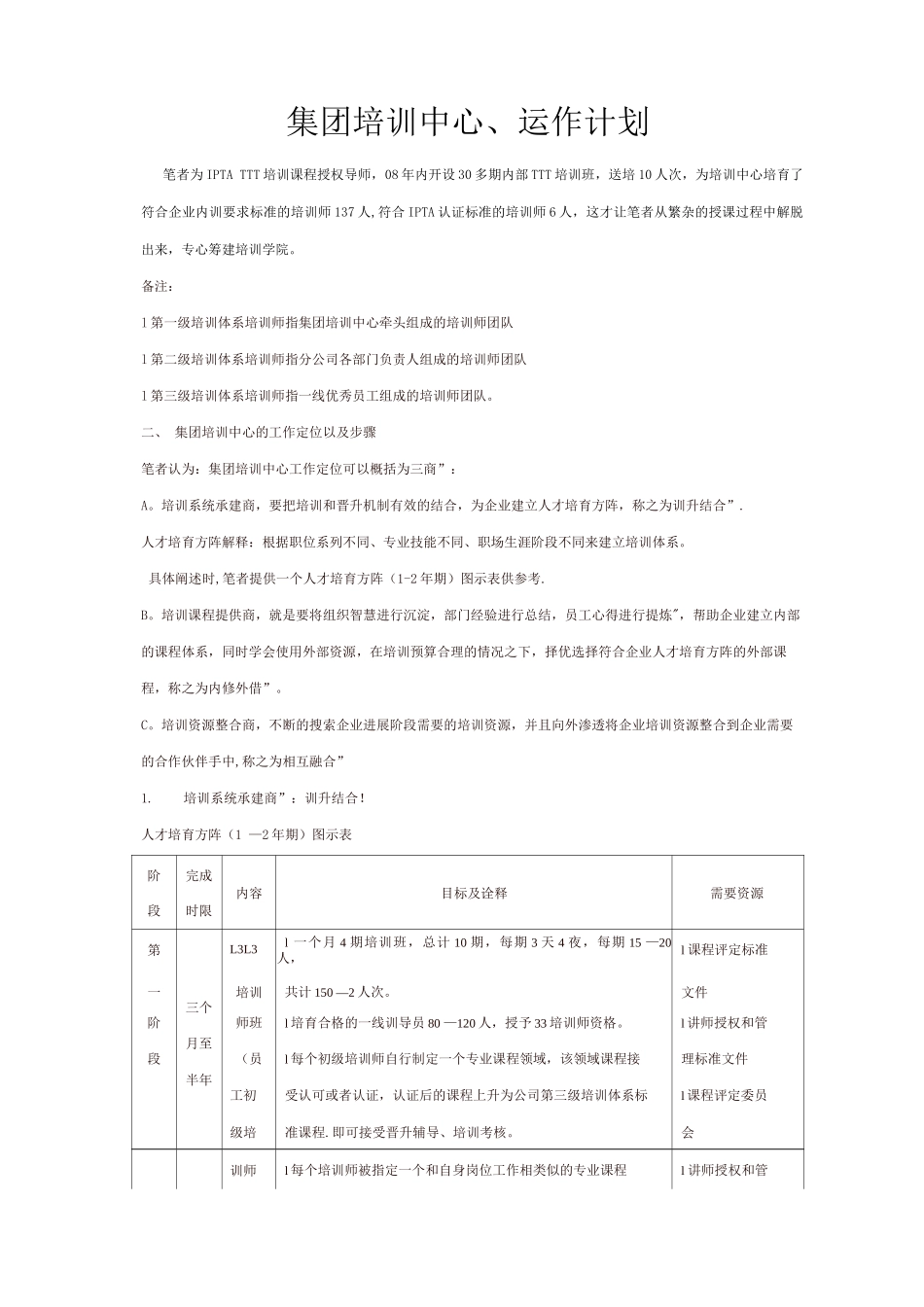集团培训中心运作计划_第1页