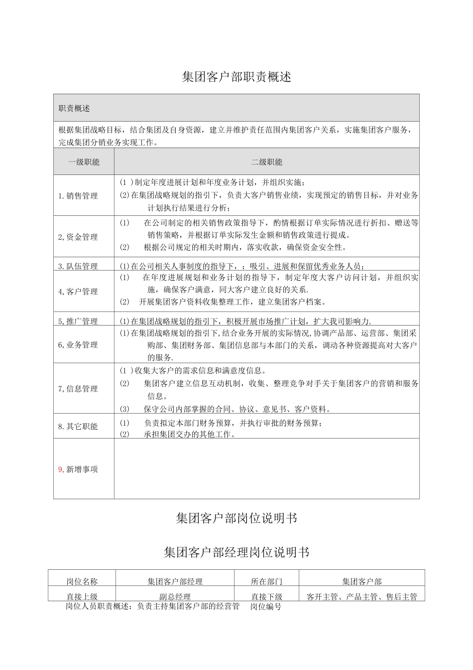 集团客户部部门职责概述及岗位说明书-_第1页