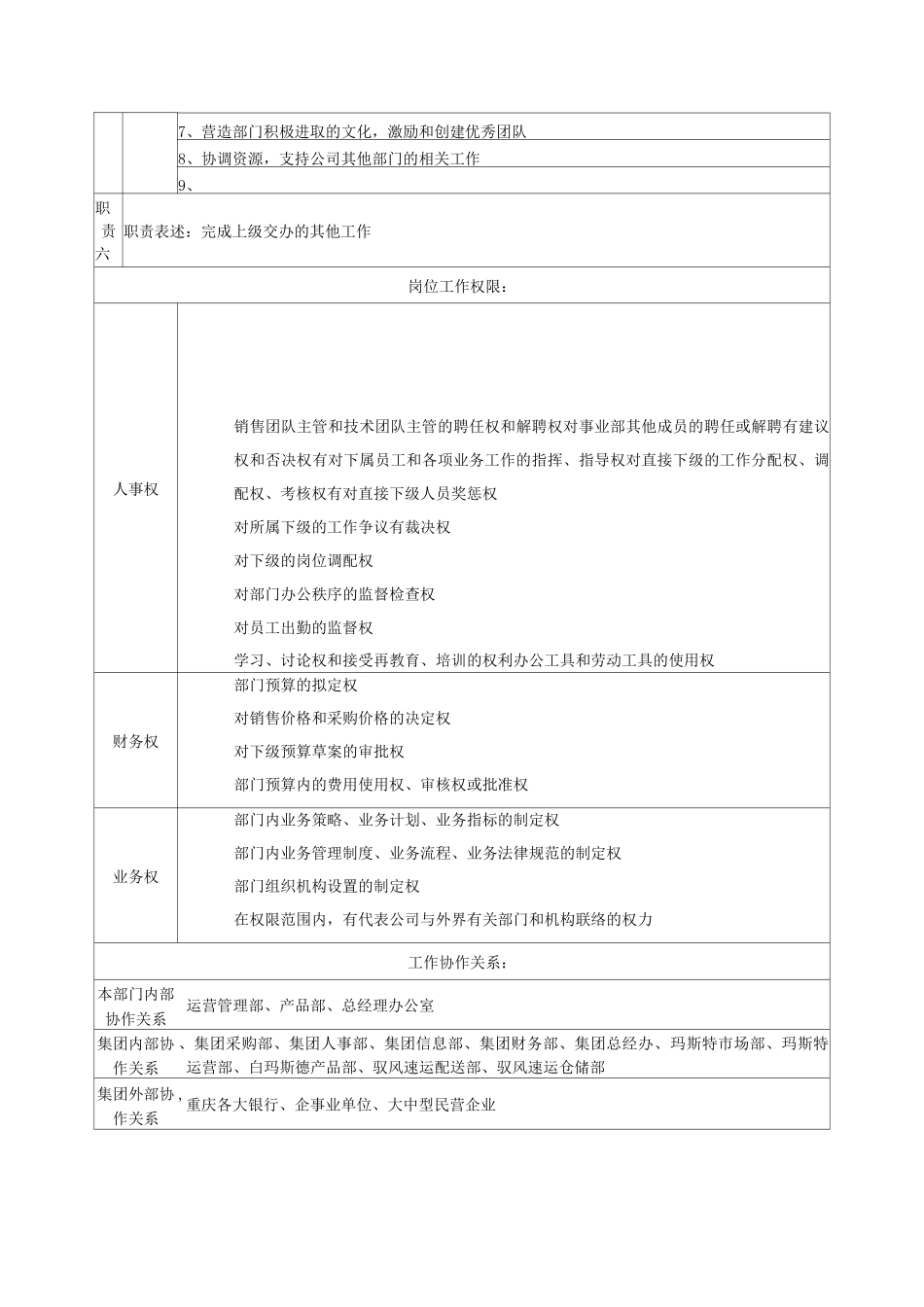 集团客户部部门职责概述及岗位说明书-_第3页