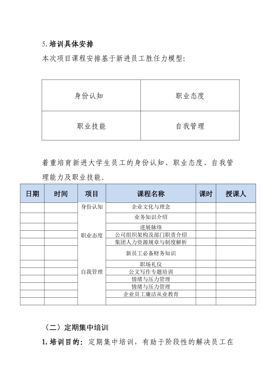 集团新进员工岗前培训方案_第2页