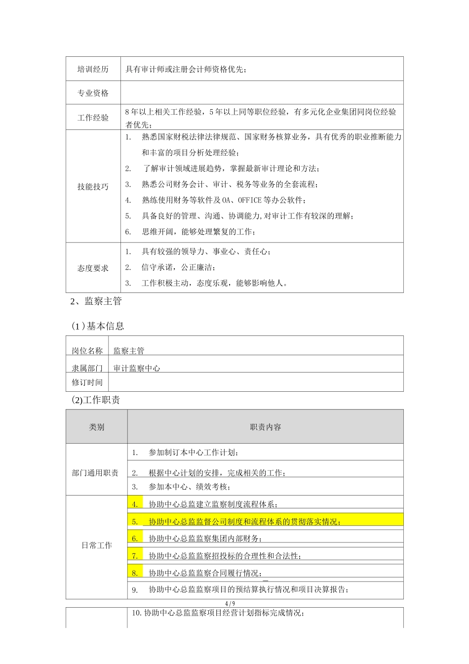 集团总部审计监察中心岗位说明书建议_第3页