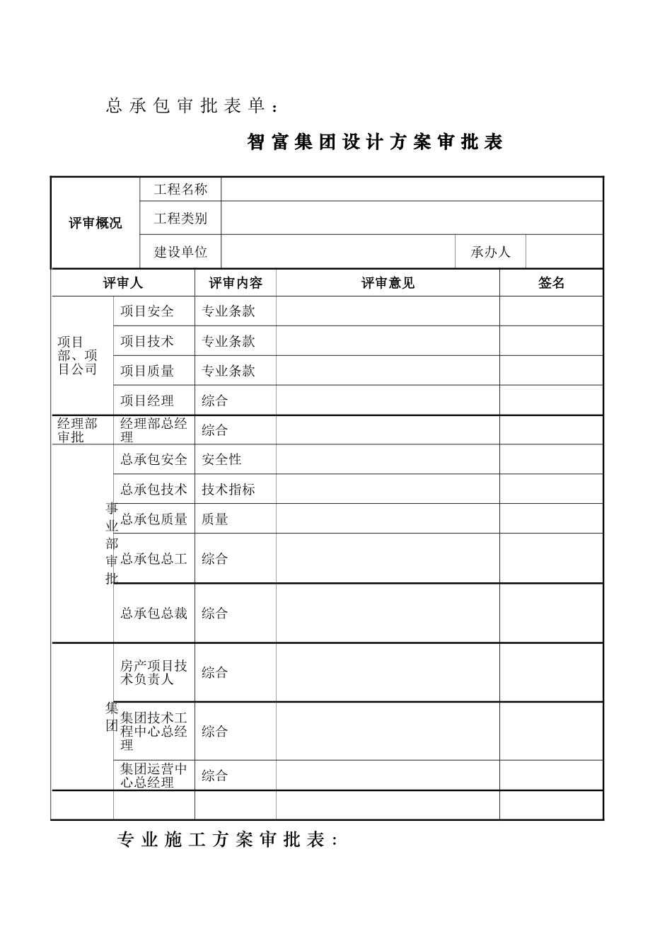 集团施组OA网络审批流程图_第3页