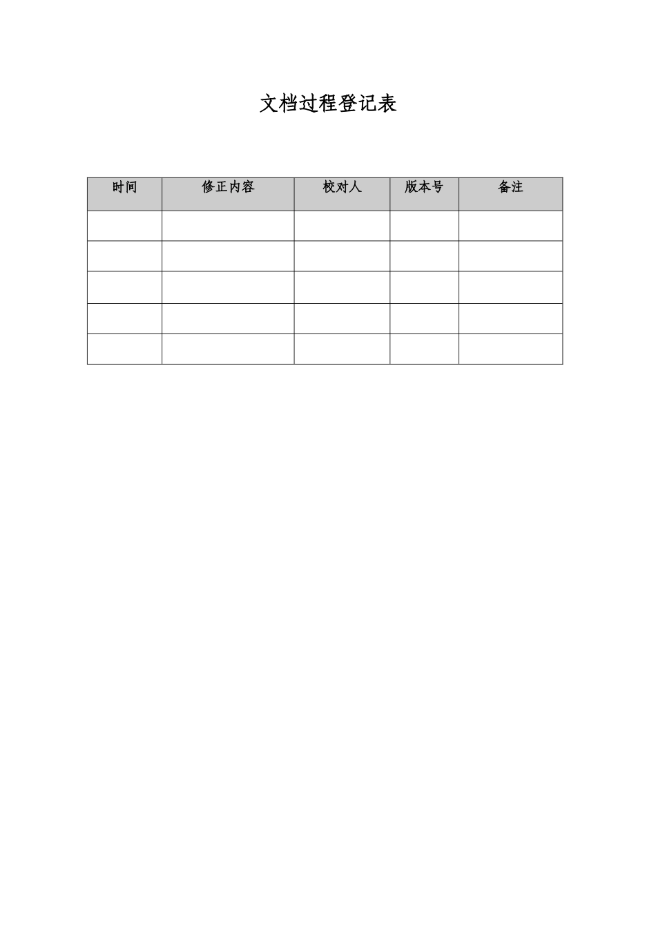 集团流量充值平台项目方案_第3页