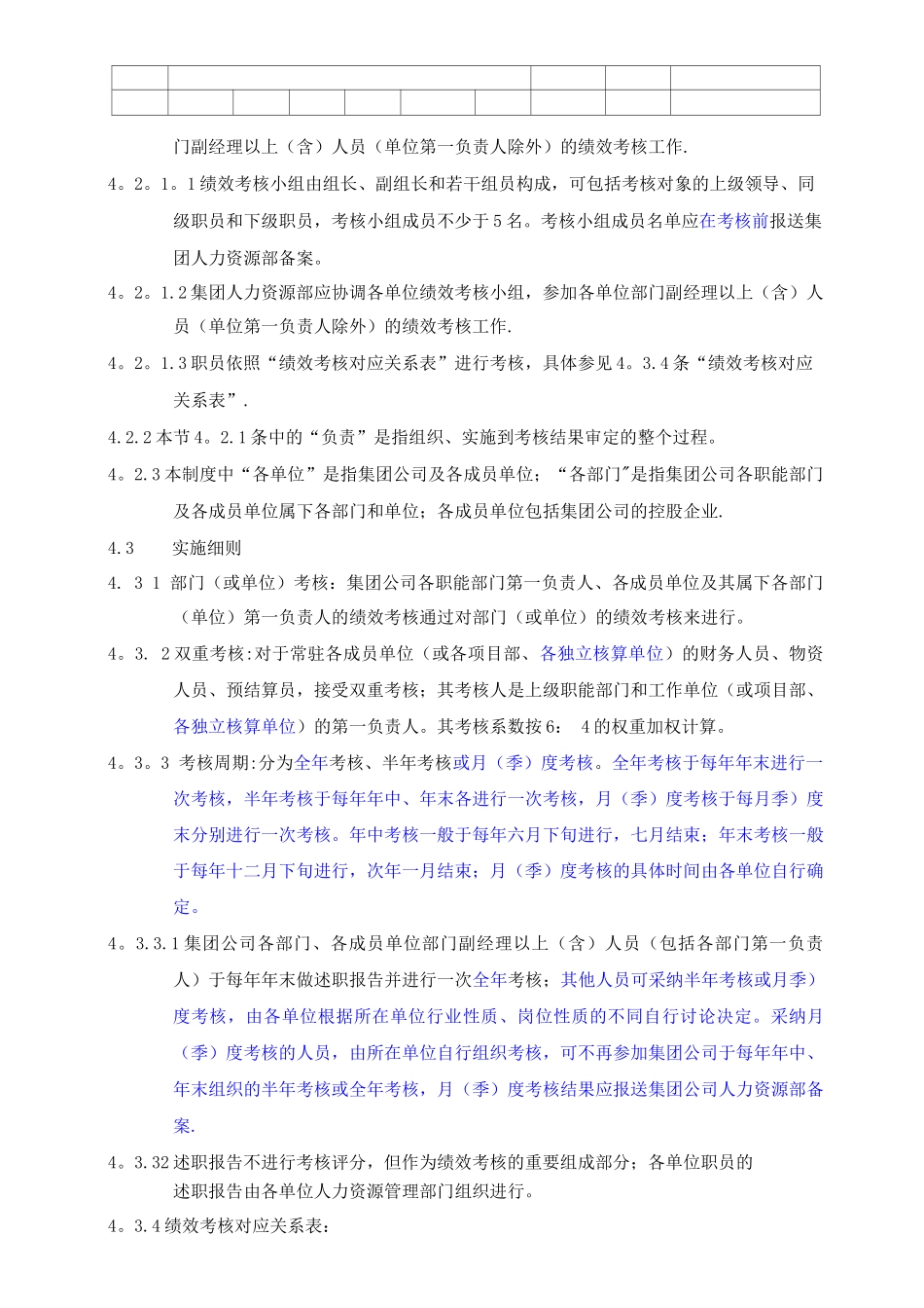 集团有限公司绩效考核管理制度_第2页