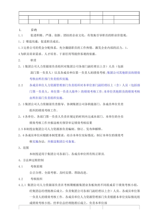集团有限公司绩效考核管理制度