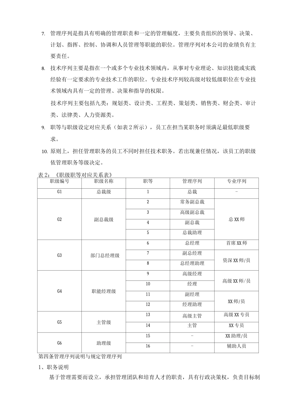 集团职级序列管理办法_第2页