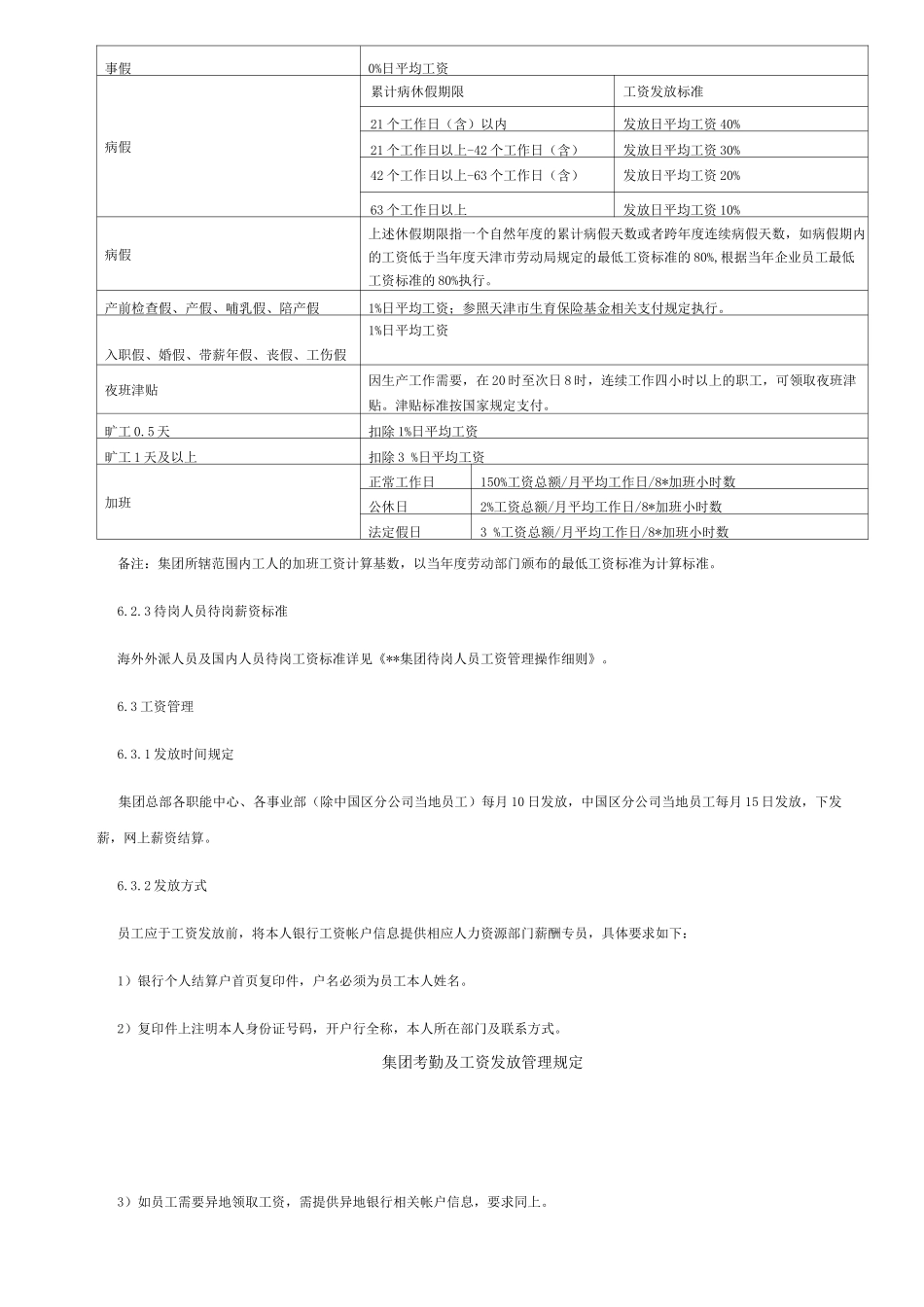 集团考勤及工资发放管理规定_第3页
