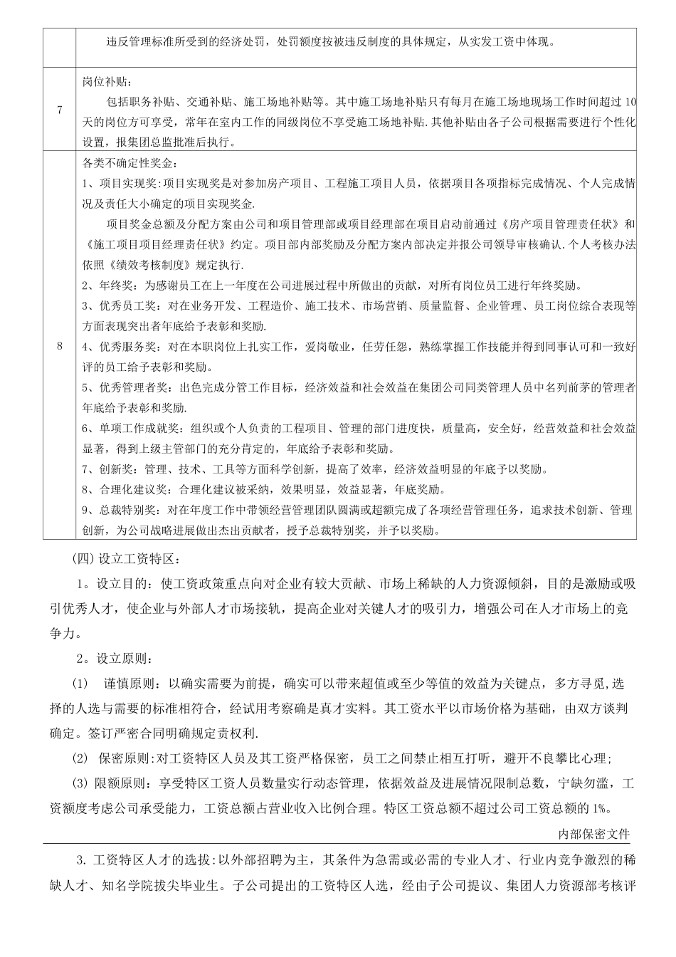 集团薪酬管理制度_第3页