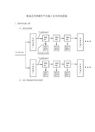 集成式升降操作平台施工安全用电措施