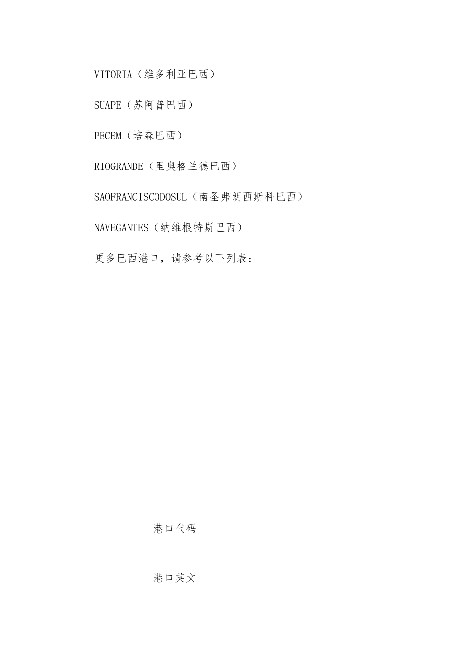 集装箱整箱流转程序_第2页