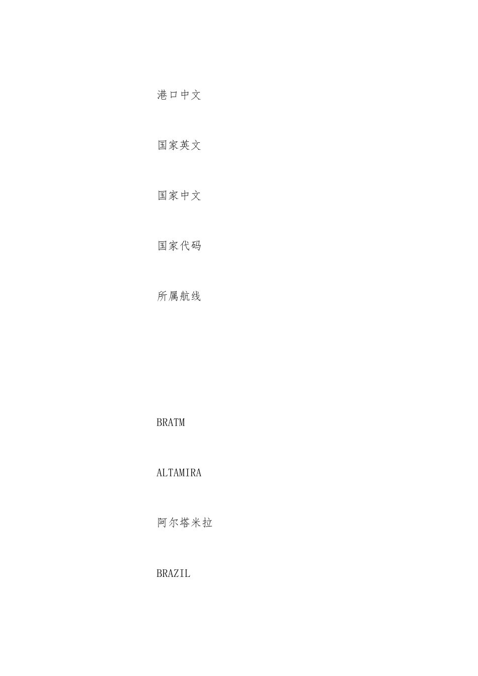 集装箱整箱流转程序_第3页