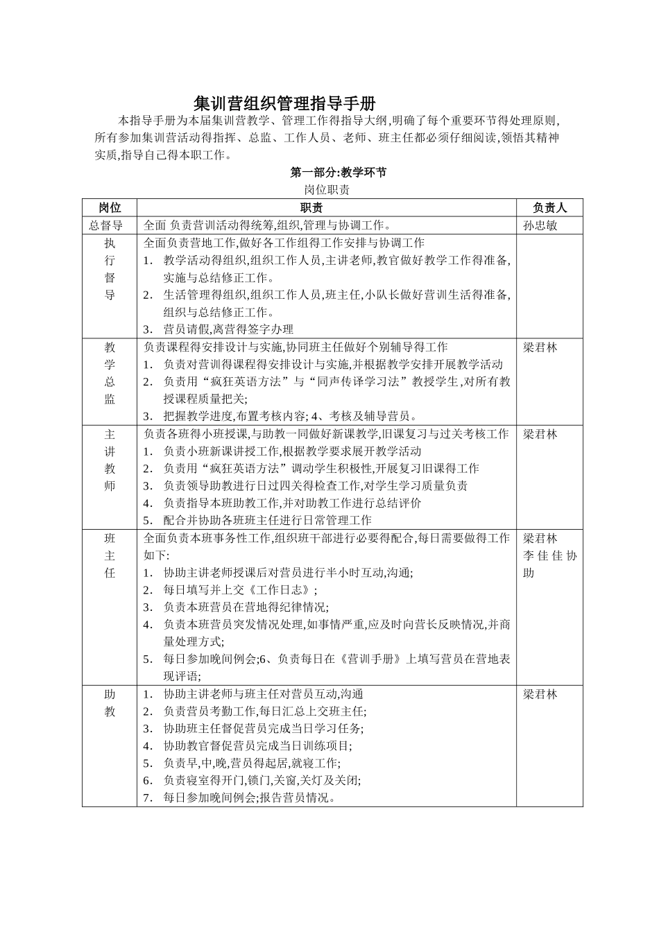 集训营管理手册_第1页