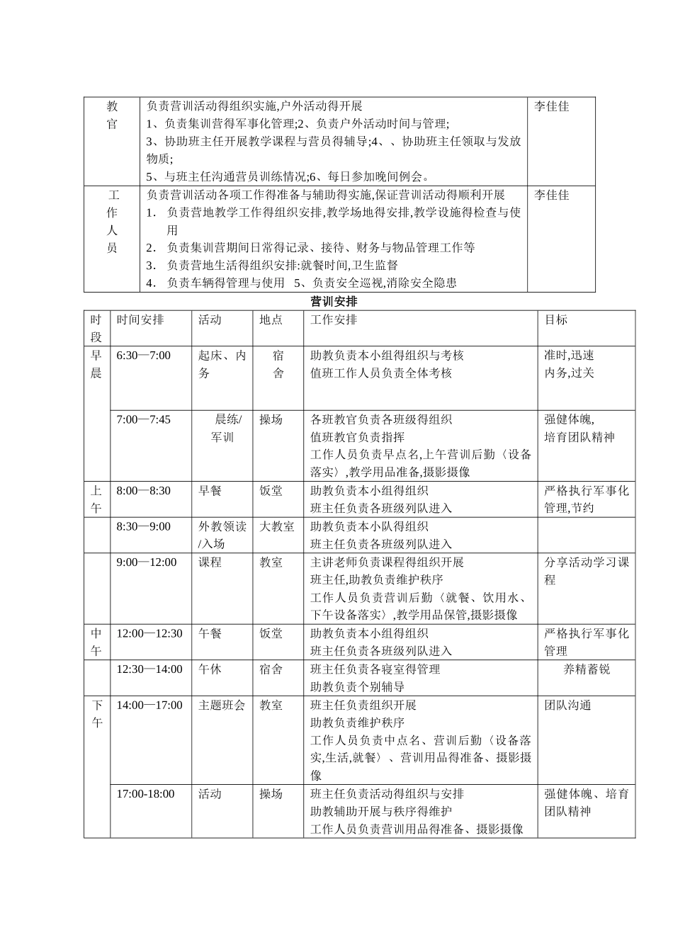 集训营管理手册_第2页