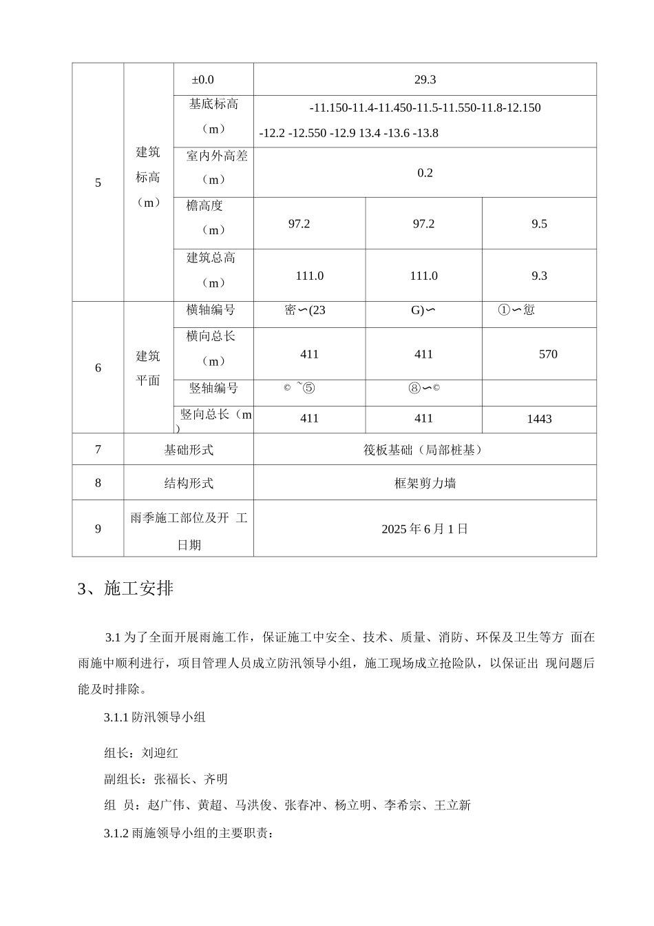 雨季施工方案(2)_第2页