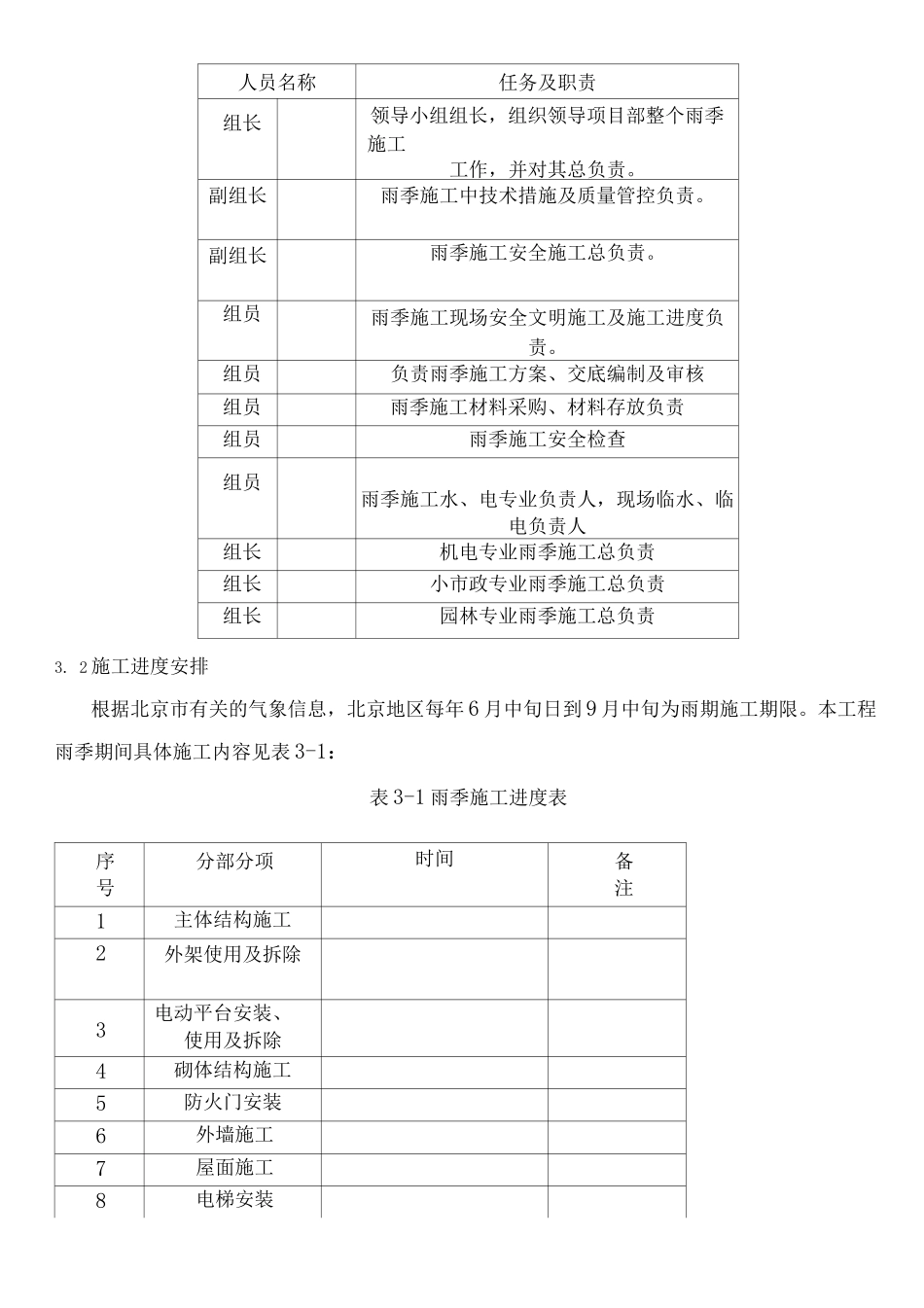 雨季施工方案6_第3页