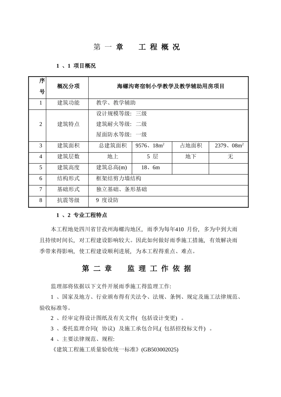 雨季监理实施细则_第3页