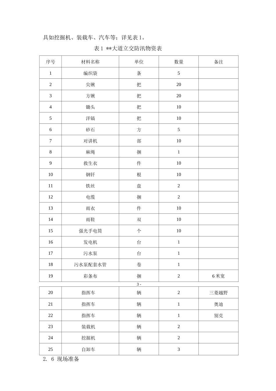 雨季防汛方案_第3页