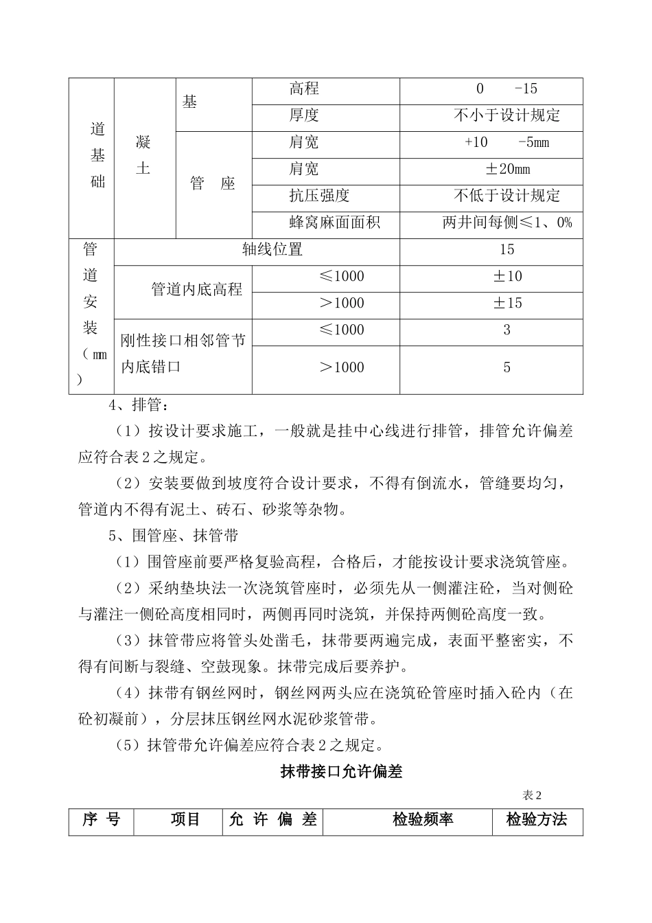 雨水污水管道监理细则_第3页