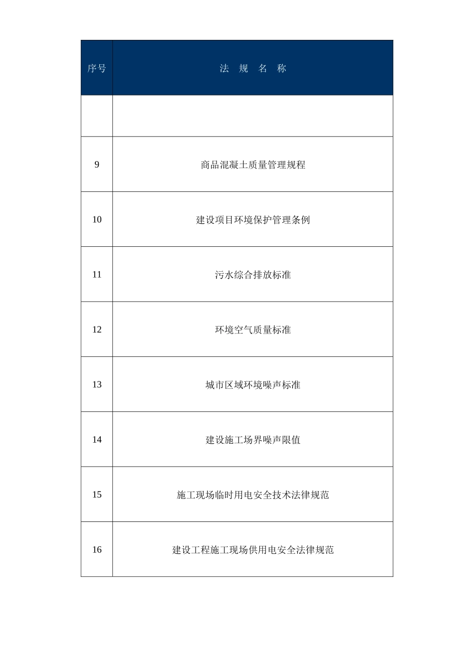 雨污水改造施工组织设计_第3页