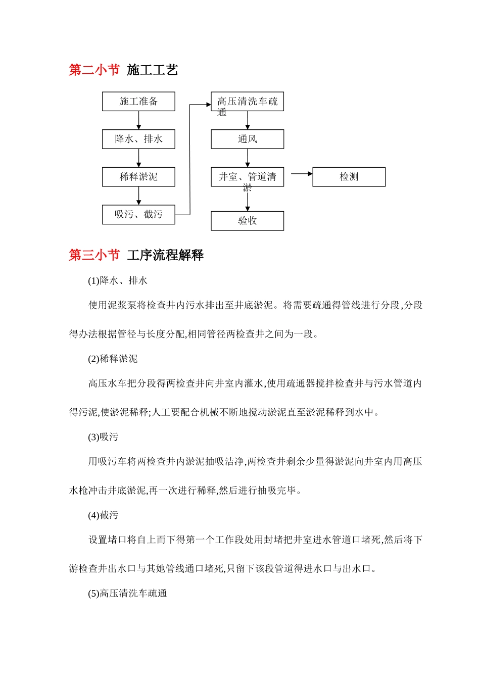 雨污管道疏通_第2页