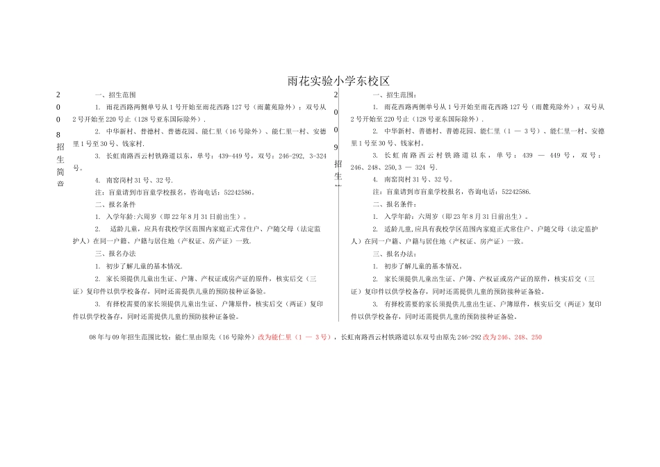 雨花实验小学东校区及西校区比较表_第1页