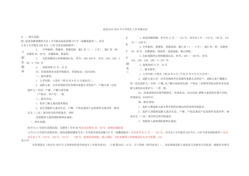 雨花实验小学东校区及西校区比较表_第2页