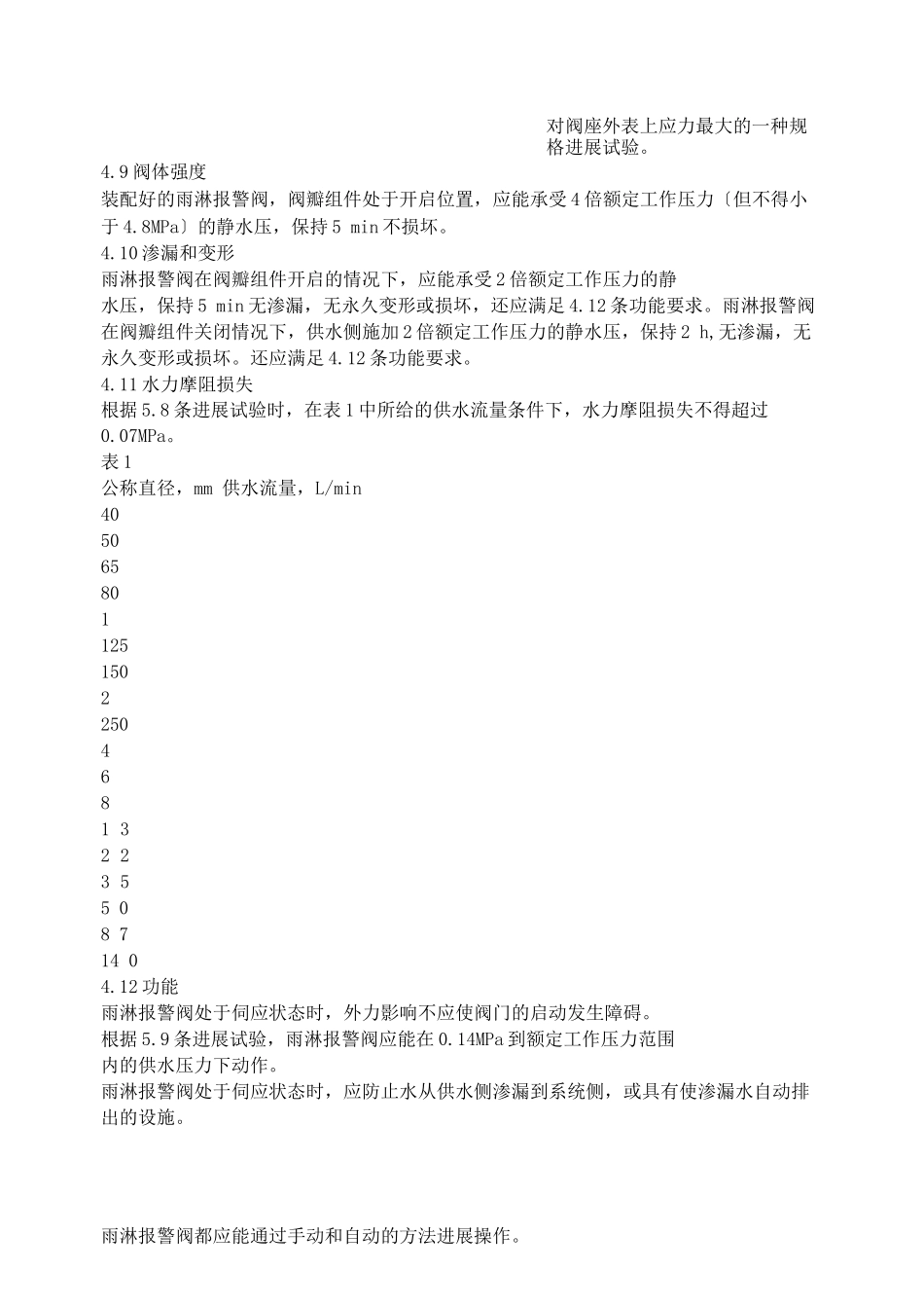 雨淋报警阀的性能要求和试验方法_第3页