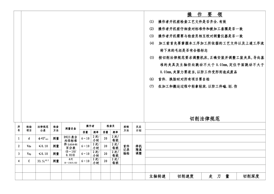 零件加工作业指导书样本_第3页