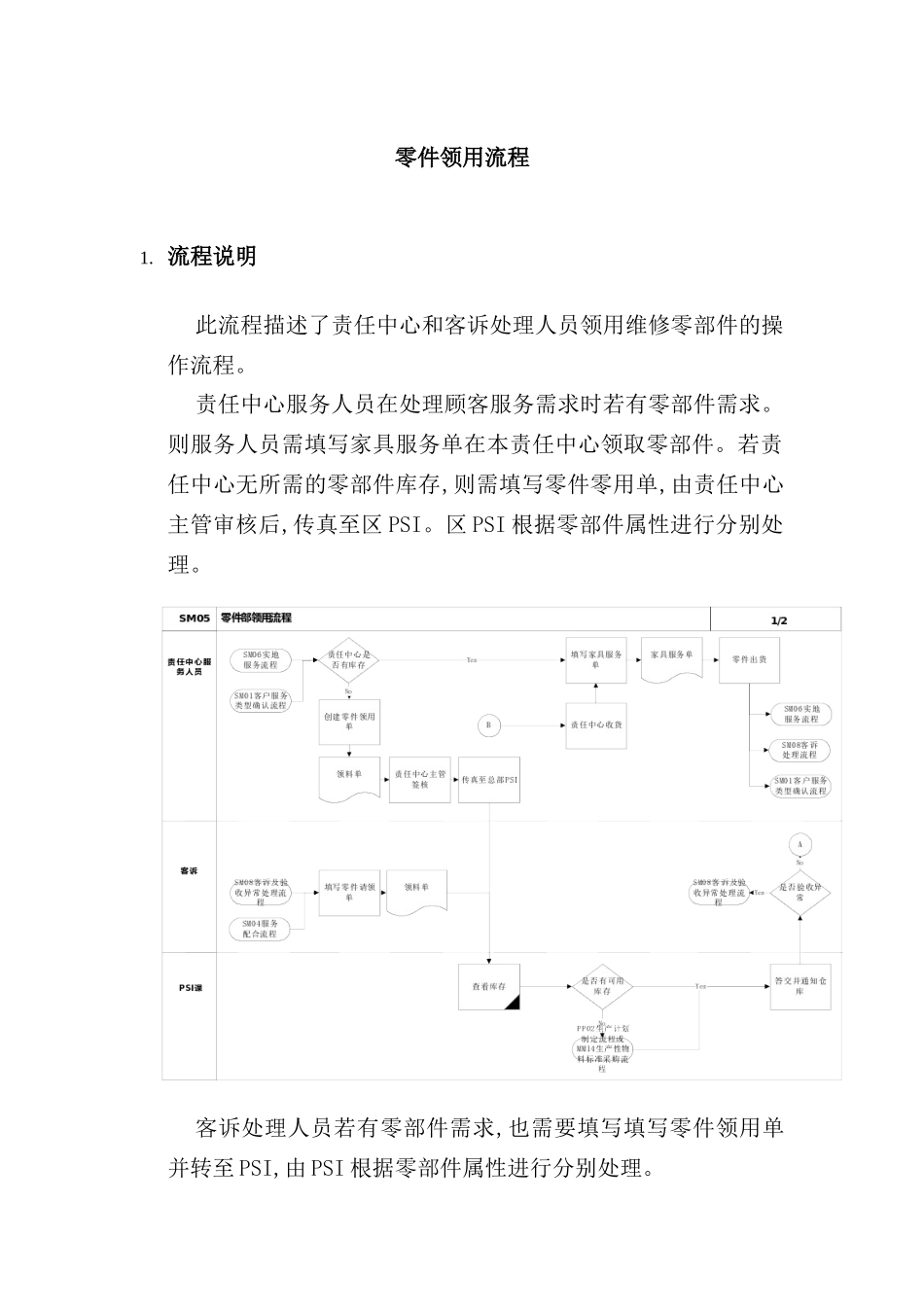 零件领用流程图及说明书_第2页