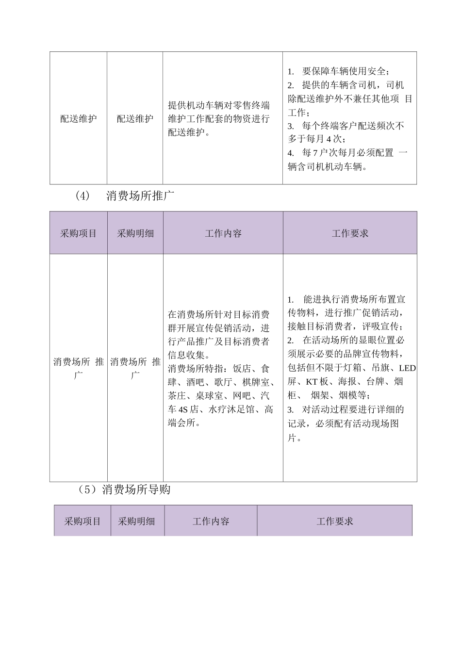 零售品牌市场推广计划方案_第3页