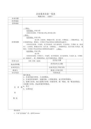 零售药店企业基本信息一览表