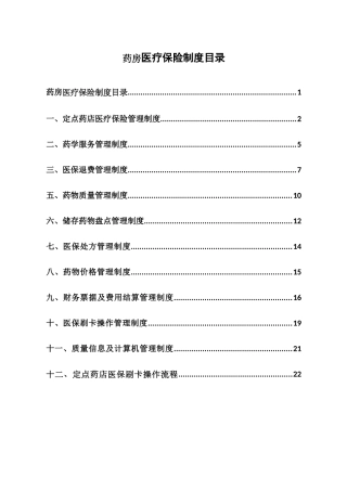 零售药店各项管理制度完整版