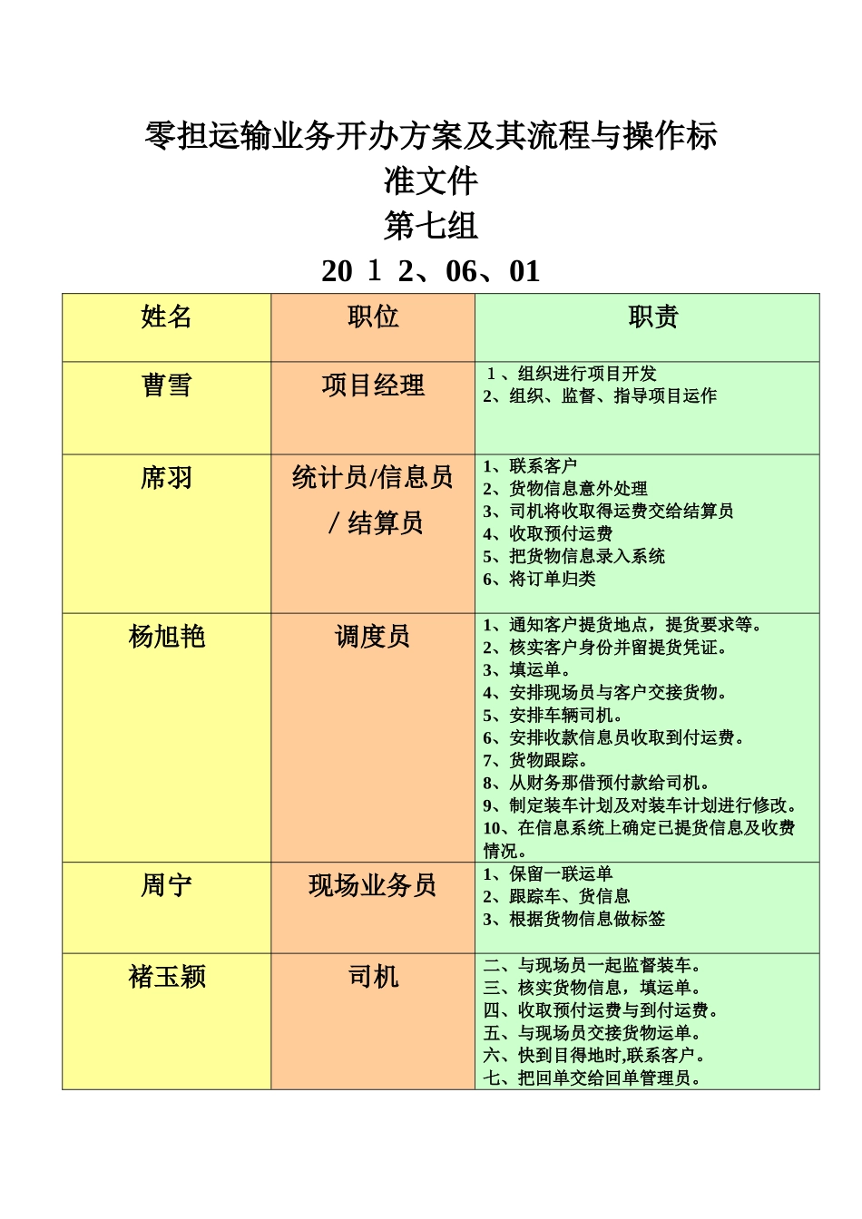 零担运输业务开办方案及其流程与操作标准_第1页