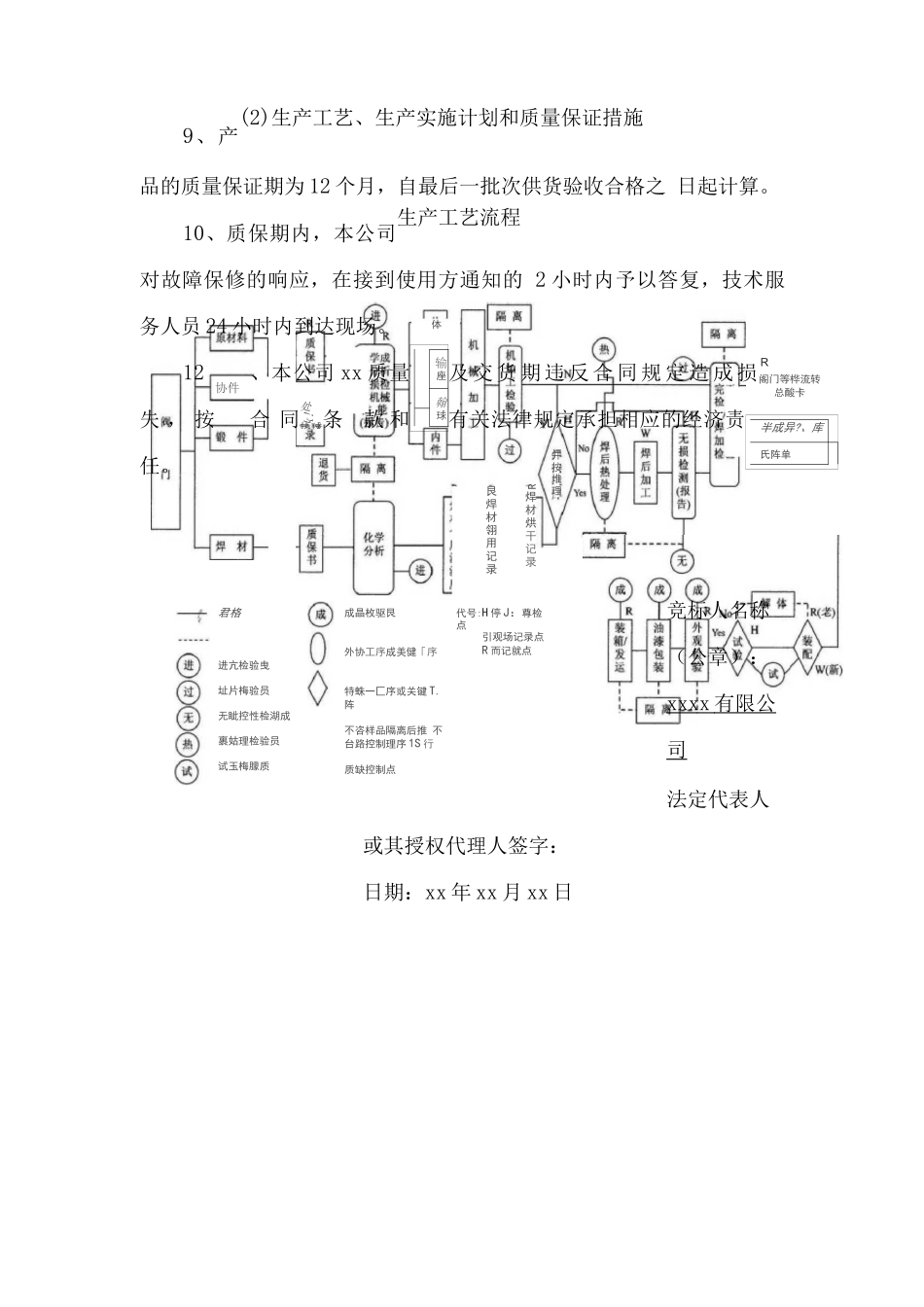 零部件质量保证能力方案_第2页