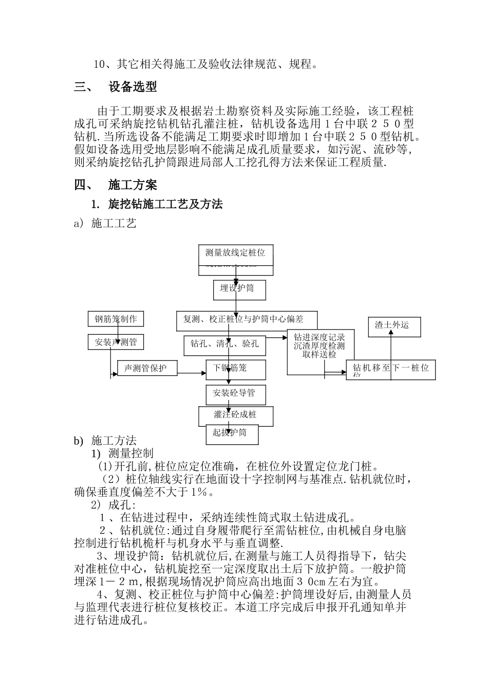 雷士a旋挖钻方案_第3页