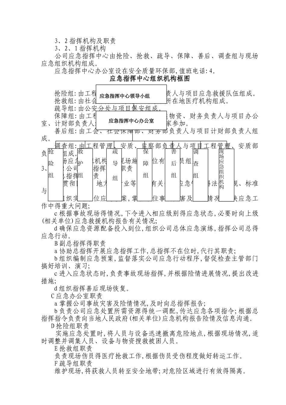 雷击专项应急预案_第2页