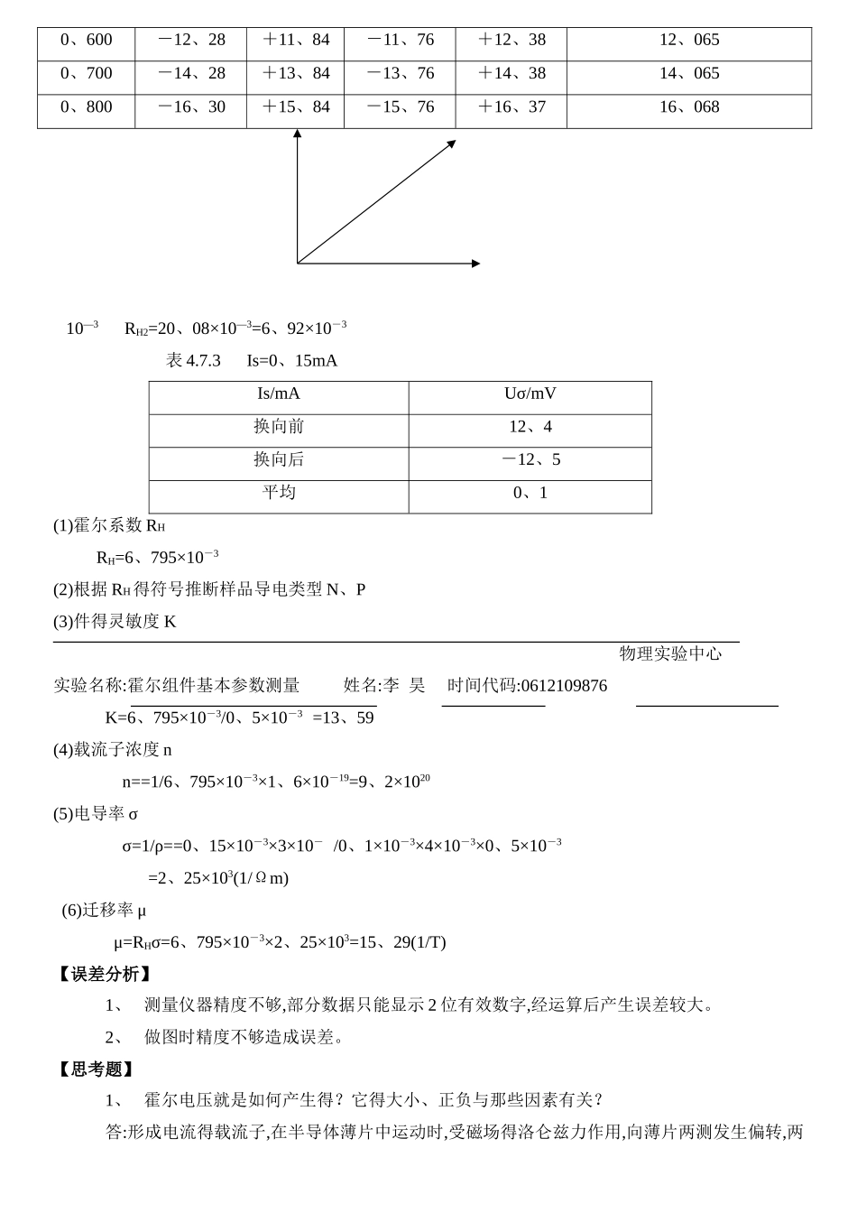 霍尔元件基本参数测量_第3页